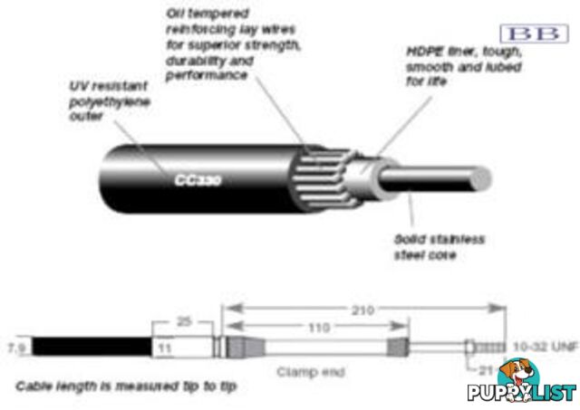 5.79m (19') CC330 Miracable Control Cable