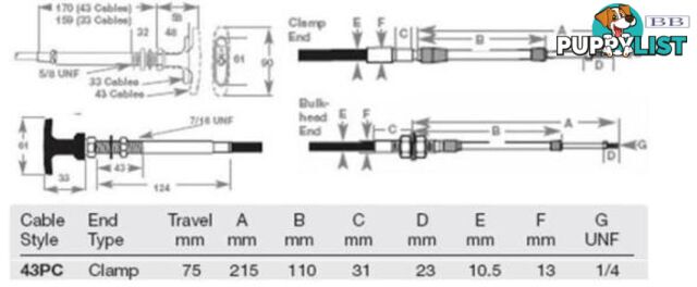 Teleflex 43PC Positive Lock Cable - 1.00m