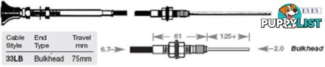 33LB Control Cable - 5.00m