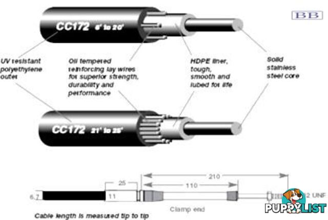 3.05m (10') CC172 Control Cable