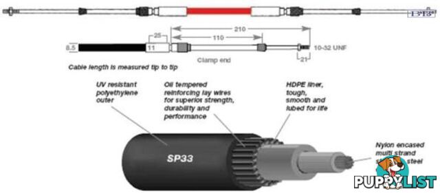 SP33C TFX cable clamp end 6.50m