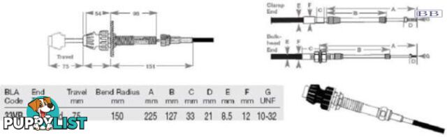 33VB Vernier Head & Cable - 5.25m