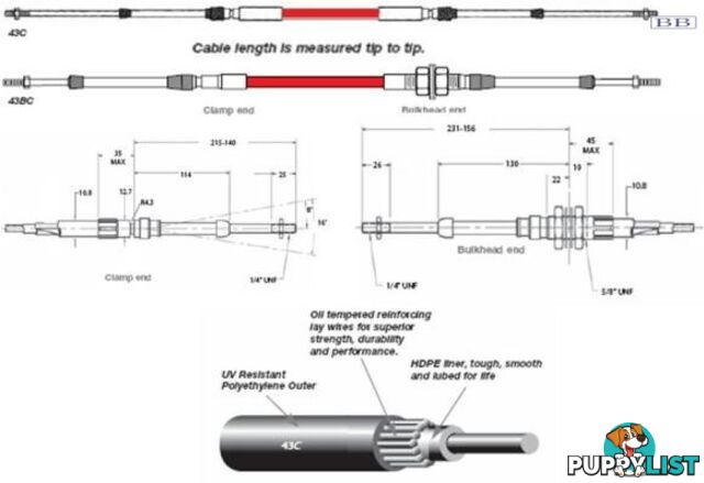 43B0325 TFX 43B cable, bulkhead end, 3.25m