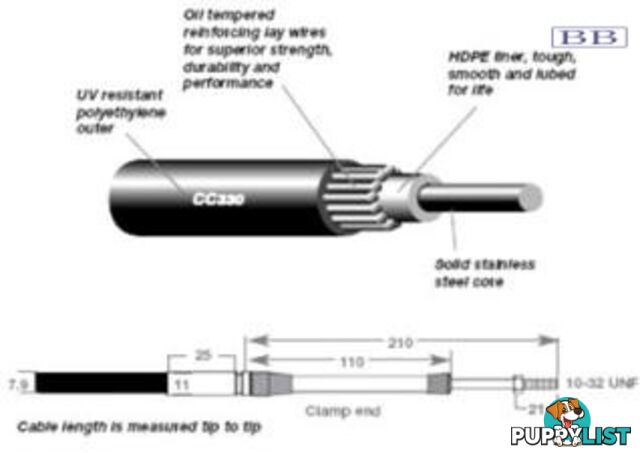 2.44m (8') CC330 Miracable Control Cable