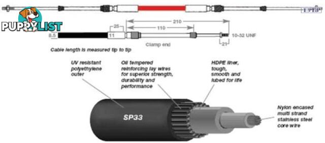 SP33C TFX cable clamp end 7.25m