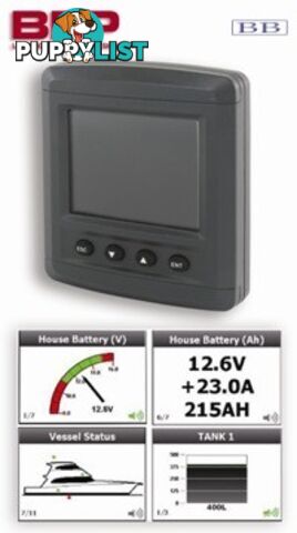 BEP DC Digital Monitor System