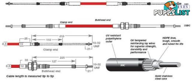 33B0350 TFX 33B cable, bulkhead ends, 3.50m