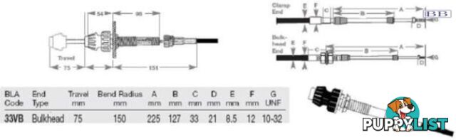 33VB Vernier Head & Cable - 5.75m