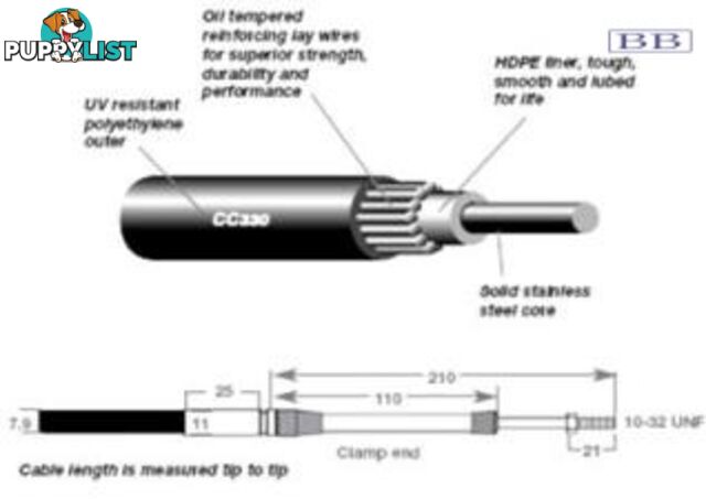 10.97m (36') CC330 Miracable Control Cable