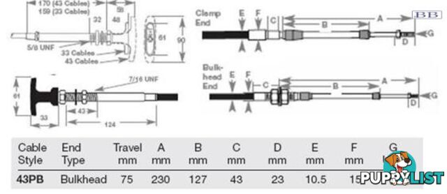 Teleflex 43PB Positive Lock Bulkhead Cable - 1.00m