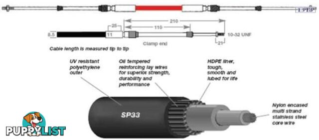 SP33C TFX cable clamp end 5.75m