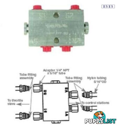 Hynautic Lock out valve Hydraulic Seastar