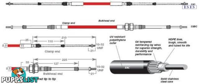 33BC0725 TFX 33BC cable, bulkhead/clamp hub, 7.25m