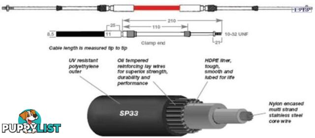 SP33C TFX cable clamp end 8.75m