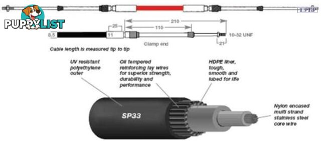 SP33C TFX cable clamp end 5.25m