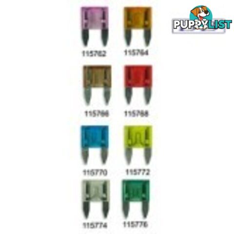 Mini ATM Blade Fuse 25A