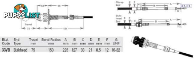 33VB Vernier Head & Cable - 1.5m