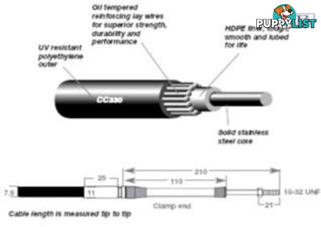 9.75m (32') CC330 Miracable Control Cable