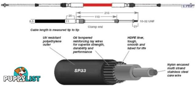 SP33C TFX cable clamp end 7.75m