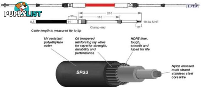 SP33C TFX cable clamp end 9.25m