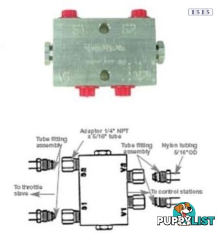 Replacement blanking plugs