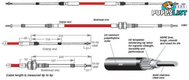 33BC0750 TFX 33BC cable, bulkhead/clamp hub, 7.50m