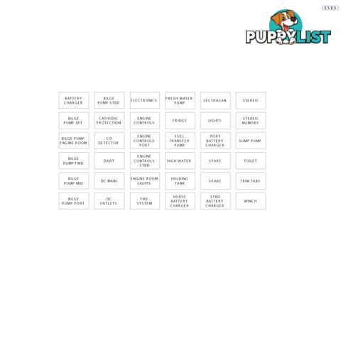 Label Set CC Circuit Breakers