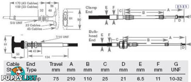 Teleflex 33PC Positive Lock Cable - 1.00m