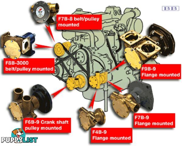 Johnson pumps engine cooling