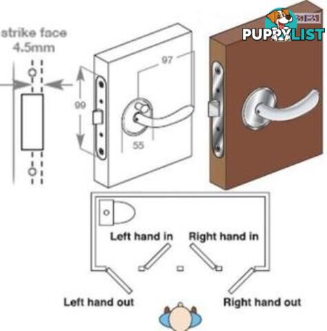 McCoy Locksets