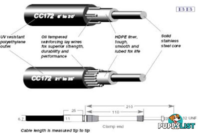 3.66m (12') CC172 Control Cable