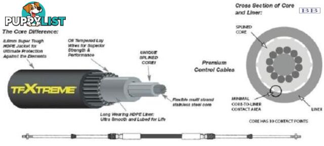 4.88m (16') CC633 TFXTREME Control Cable