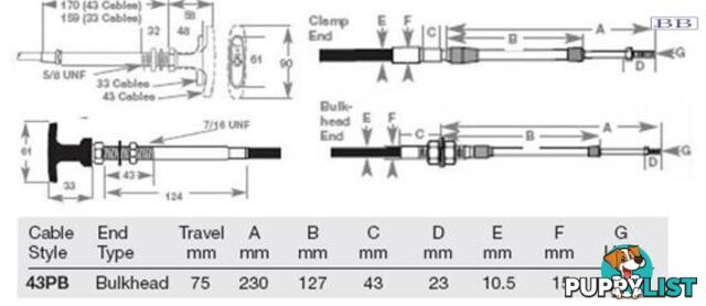 43PB Positive Lock Bulkhead Cable - 6.00m