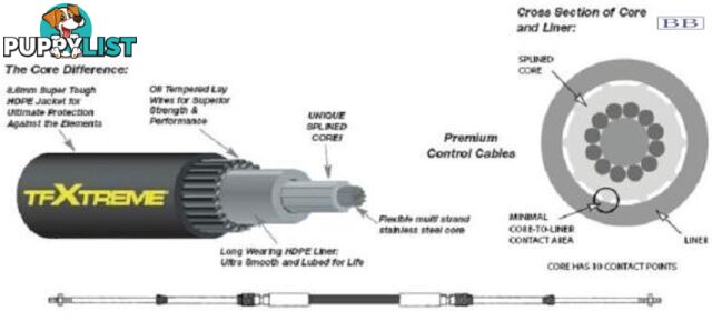 9.75m (32') CC633 TFXTREME Control Cable