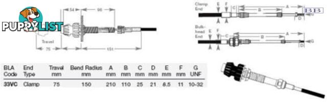 33VC Vernier Head & Cable - 7.50m