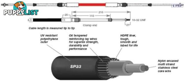 SP33C TFX cable clamp end 6.75m