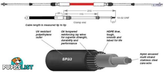 SP33C TFX cable clamp end 4.50m