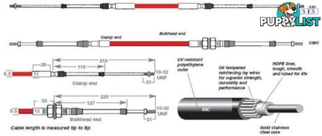 33B0125 TFX 33B cable, bulkhead ends, 1.25m