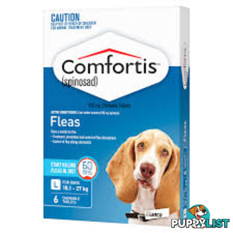 COMFORTIS (spinosad) BLUE 18.1-27kg