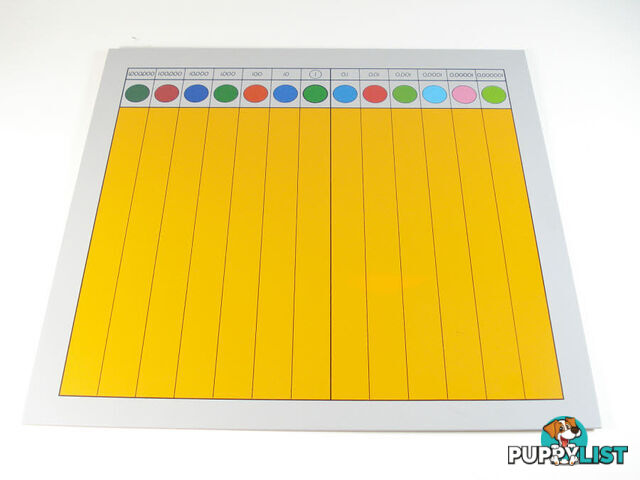 Decimal Fraction Material Chart - MA096-2.50517