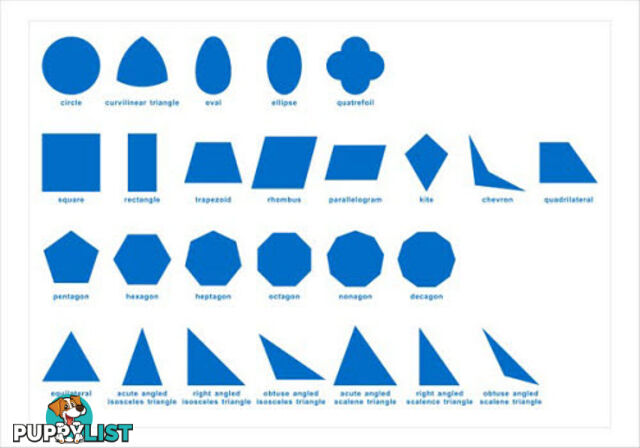 Geometric Cabinet Control Chart - SE018-2