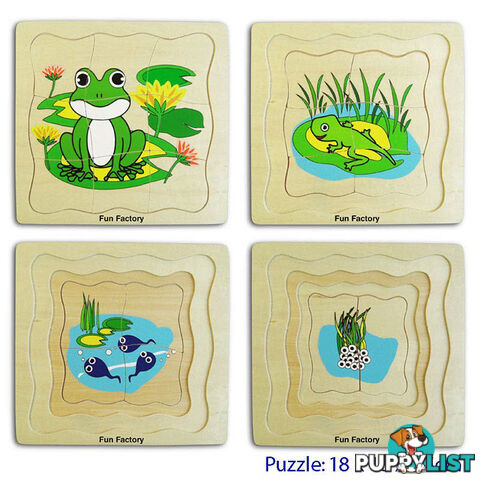 Puzzle- 4 layers frog - ETL3440