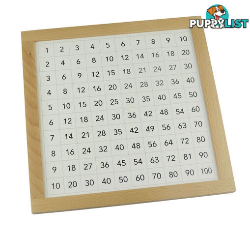 Pythagoras Board Control Chart - Timber Framed - MA022-1