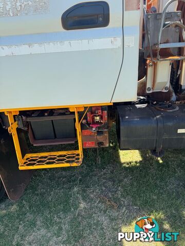 2015 Mitsubishi Fuso Canter 4.5 Fitters Truck