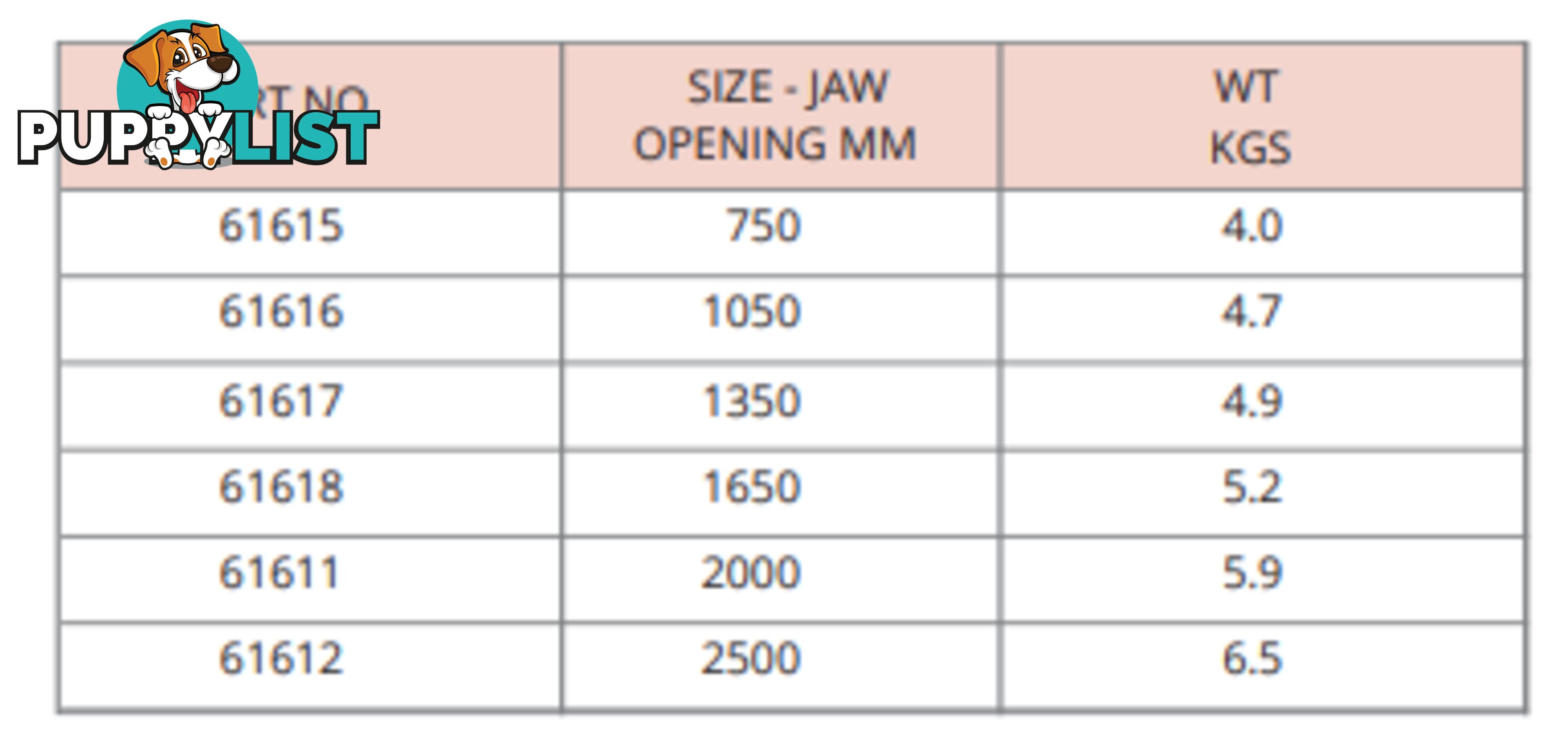 T-Bar (Sash) Cramps - Steel T-Bar Jaw Opening Size 750mm-2500mm