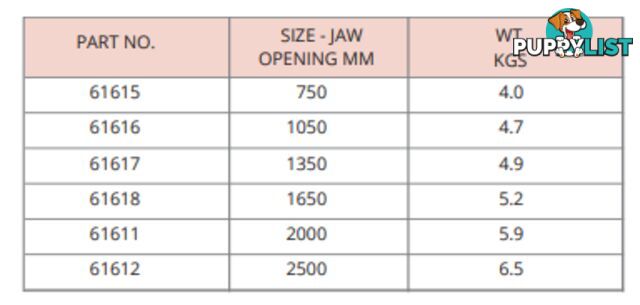 T-Bar (Sash) Cramps - Steel T-Bar Jaw Opening Size 750mm-2500mm