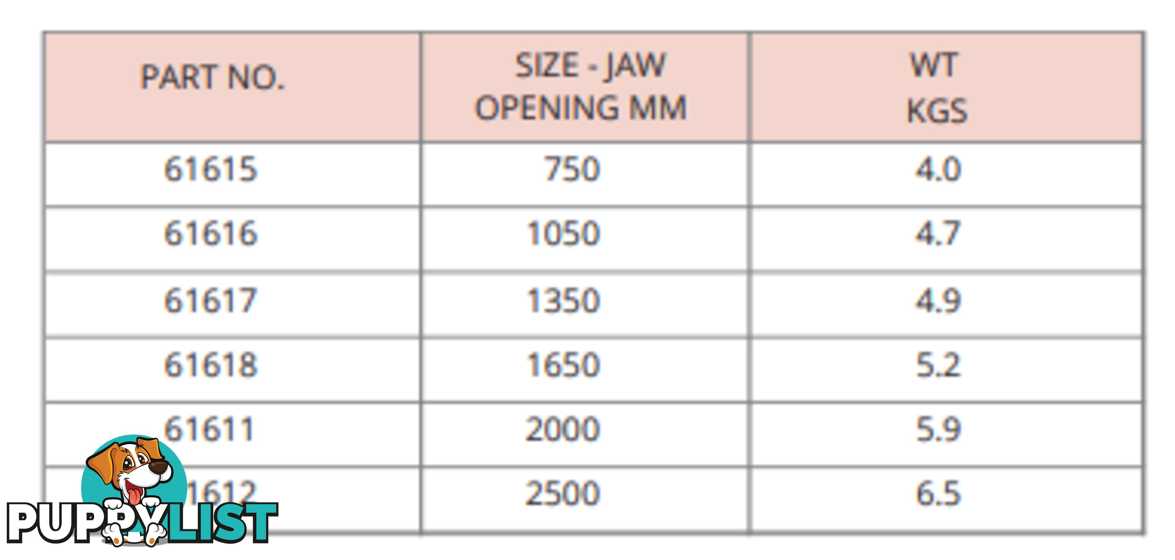 T-Bar (Sash) Cramps - Steel T-Bar Jaw Opening Size 750mm-2500mm