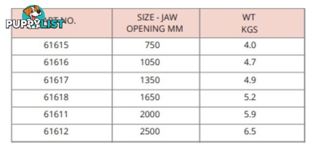 T-Bar (Sash) Cramps - Steel T-Bar Jaw Opening Size 750mm-2500mm