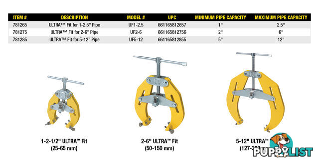 Ultra Fit Clamps For 1" â 2.5" (25-65mm) Pipes Sumner 781265