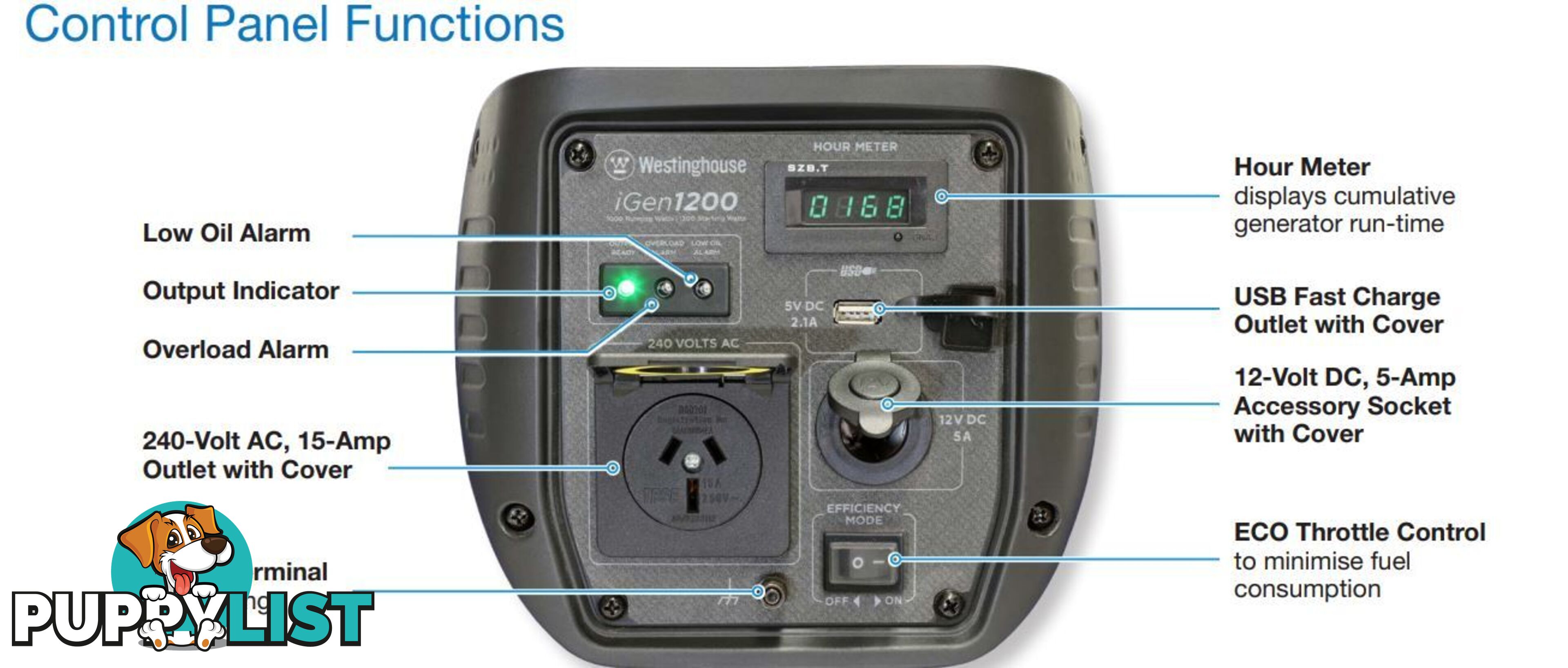 Digital Inverter Generator Portable Gas Powered 1200 W iGen1200